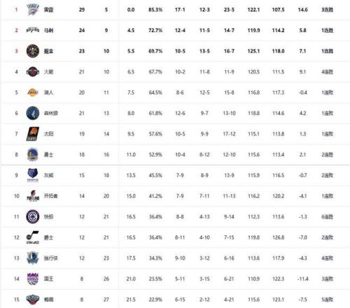 开云体育官,资讯,开云体育官方,开云体育,开云体育官网,开云体育app,开云体育平台,KAIYUN,SPORTS,kaiyun登录入口