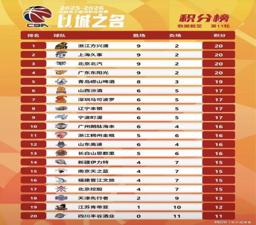 激情对决,门多萨主场,誓夺三连胜,开云体育,开云体育官网,开云体育app,开云体育平台,KAIYUN,SPORTS,kaiyun登录入口