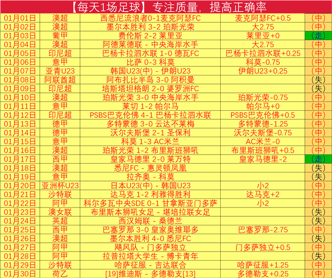 哪吒电影独,占鳌头,票房无人能,开云体育,开云体育官网,开云体育app,开云体育平台,KAIYUN,SPORTS,kaiyun登录入口