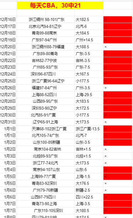 个月亚马尔,跻身联赛百,场最年轻球,开云体育,开云体育官网,开云体育app,开云体育平台,KAIYUN,SPORTS,kaiyun登录入口