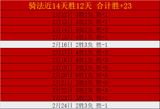 常规赛,浙江迎战四,川一役,开云体育,开云体育官网,开云体育app,开云体育平台,KAIYUN,SPORTS,kaiyun登录入口