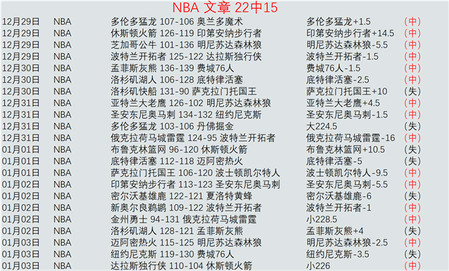 哈尔滨冰雪,大世界第二,十六届盛况,开云体育,开云体育官网,开云体育app,开云体育平台,KAIYUN,SPORTS,kaiyun登录入口