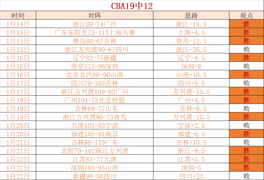 查洛巴与科,尔威尔携手,获赞,开云体育,开云体育官网,开云体育app,开云体育平台,KAIYUN,SPORTS,kaiyun登录入口