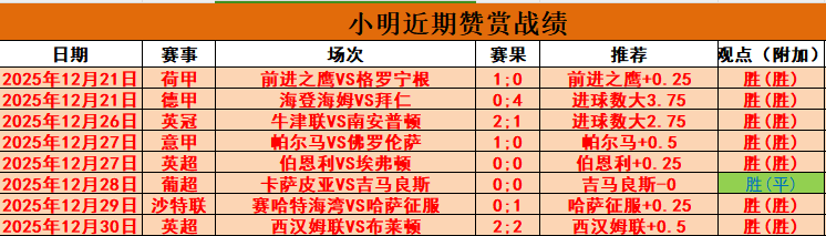 滕哈格公开,费被选为队,长候选人,开云体育,开云体育官网,开云体育app,开云体育平台,KAIYUN,SPORTS,kaiyun登录入口