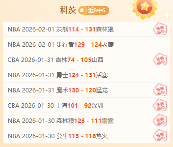 林总精选,大乐透期号,专家质合分,开云体育,开云体育官网,开云体育app,开云体育平台,KAIYUN,SPORTS,kaiyun登录入口