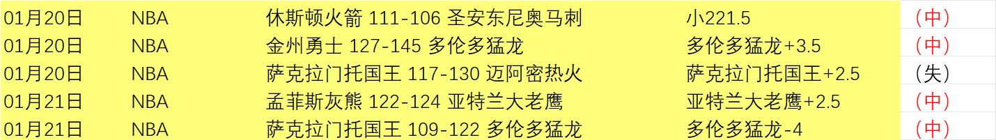 国羽备战亚,锦赛,汇聚精英展,开云体育,开云体育官网,开云体育app,开云体育平台,KAIYUN,SPORTS,kaiyun登录入口