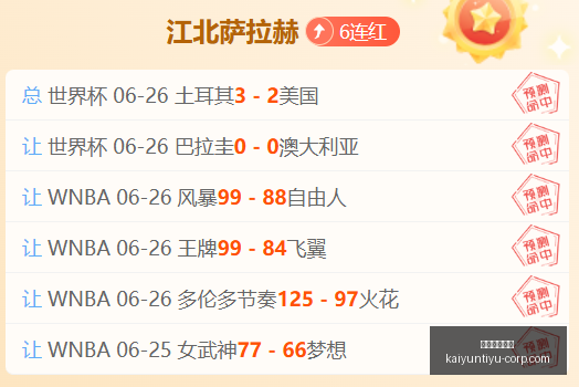 世界杯深度,数据分析,开云体育官方,开云体育官网,开云体育App,开云体育直播,开云体育代理,开云体育入口