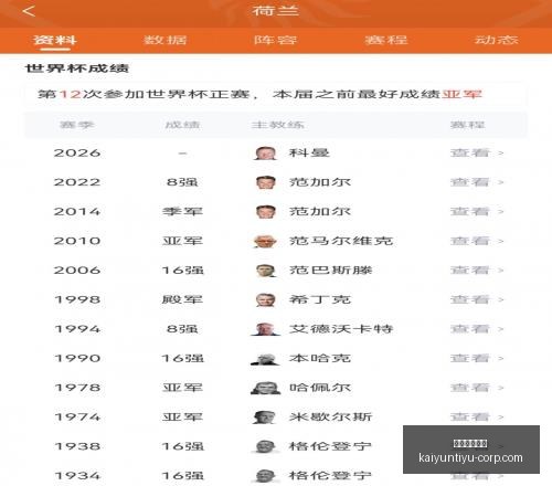 开云体育官,方开云体育,官网数据冲,开云体育官网,开云体育App,开云体育直播,开云体育代理,开云体育入口