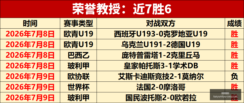 开云体育官,开云体育官方,开云体育官网,开云体育官网,开云体育App,开云体育直播,开云体育代理,开云体育入口