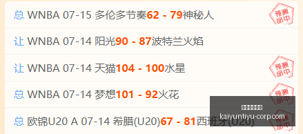 开云体育官,开云体育官方,开云体育官网,开云体育官网,开云体育App,开云体育直播,开云体育代理,开云体育入口