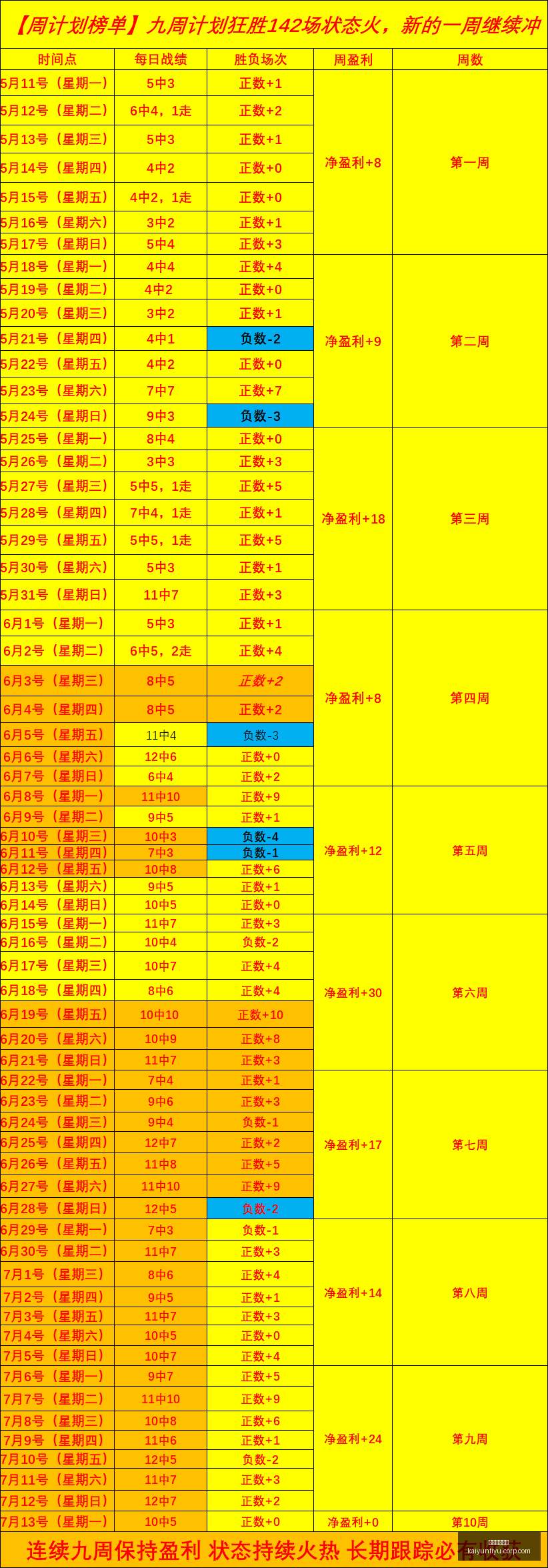 开云体育官,开云体育官方,开云体育官网,开云体育官网,开云体育App,开云体育直播,开云体育代理,开云体育入口