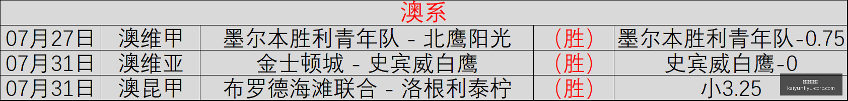开云体育官,开云体育官方,开云体育官网,开云体育官网,开云体育App,开云体育直播,开云体育代理,开云体育入口