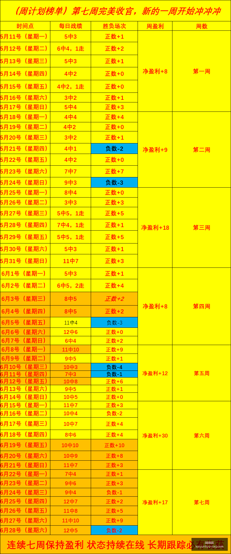 开云体育官,开云体育官方,开云体育官网,开云体育官网,开云体育App,开云体育直播,开云体育代理,开云体育入口
