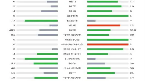 英格兰喜迎第70球庆功，斯凯利新秀亮相一球成名