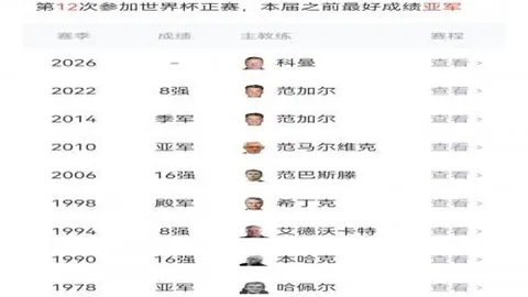 开云体育官方开云体育官网数据冲到115300引发关注