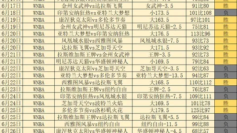 开云体育官方开云体育官网数据冲到122826引发关注
