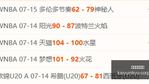 开云体育官方，开云体育App， 121801 5