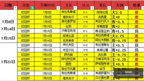 开云体育官方开云体育官网数据冲到130932引发关注6