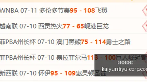 开云体育官方 132745 7